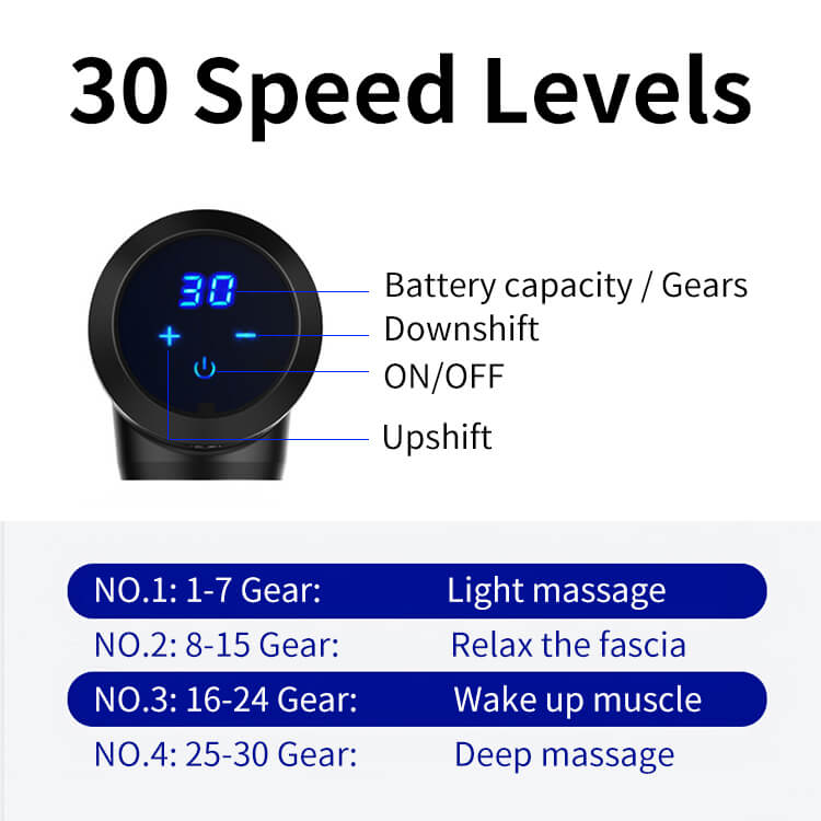 Masajeador fascial muscular