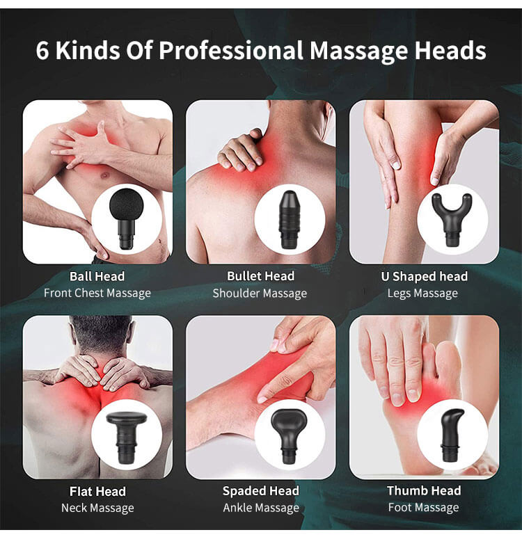 Masajeador fascial muscular