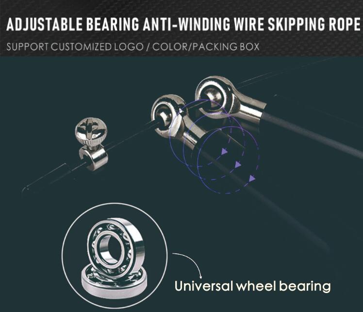 Rodamiento de rotación de 360 grados