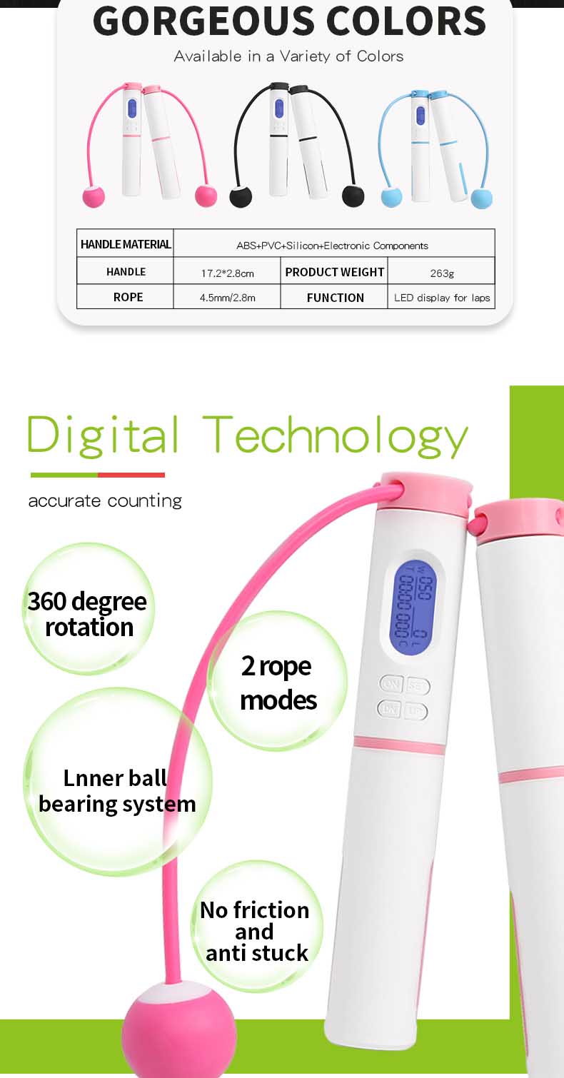 Smart Counting Jump Ropes al por mayor