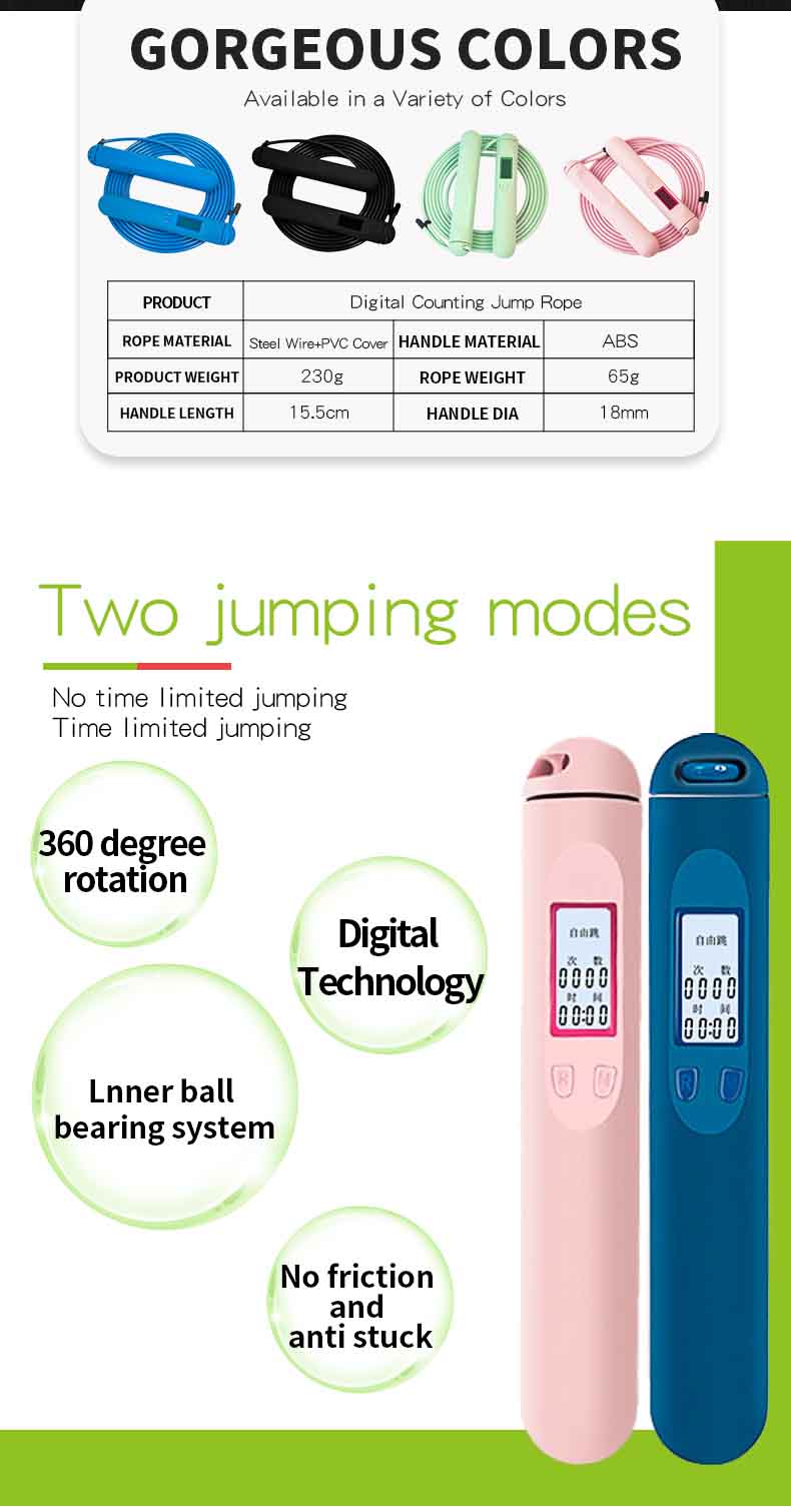 Proveedor de cuerda de salto de conteo de color macarrón