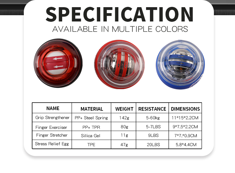 Spinner de potencia del ejercicio del antebrazo de la muñeca