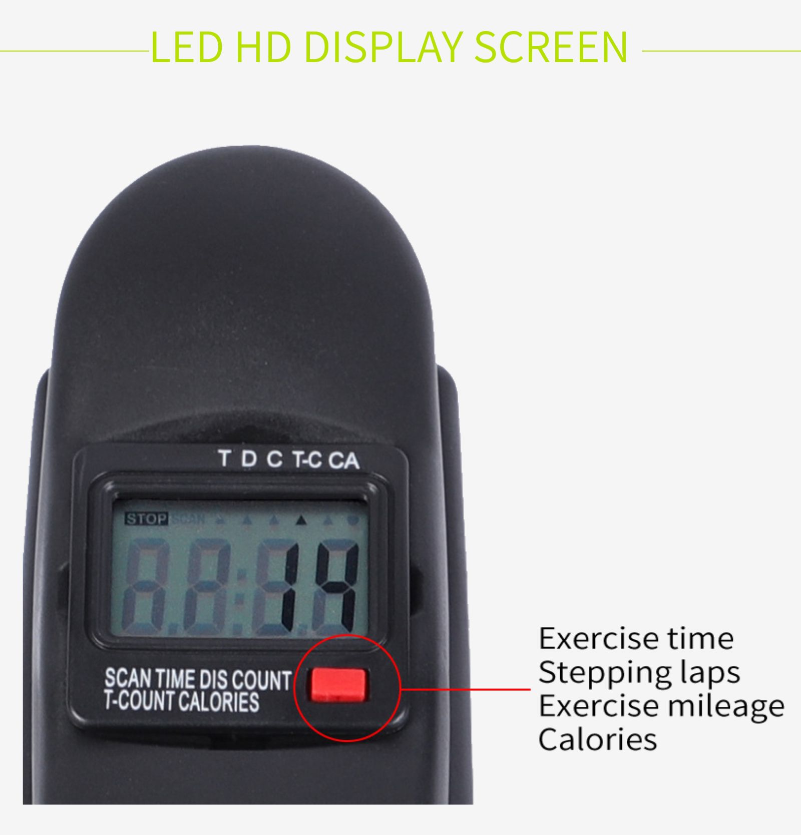 Mini ciclo de ejercicio giratorio