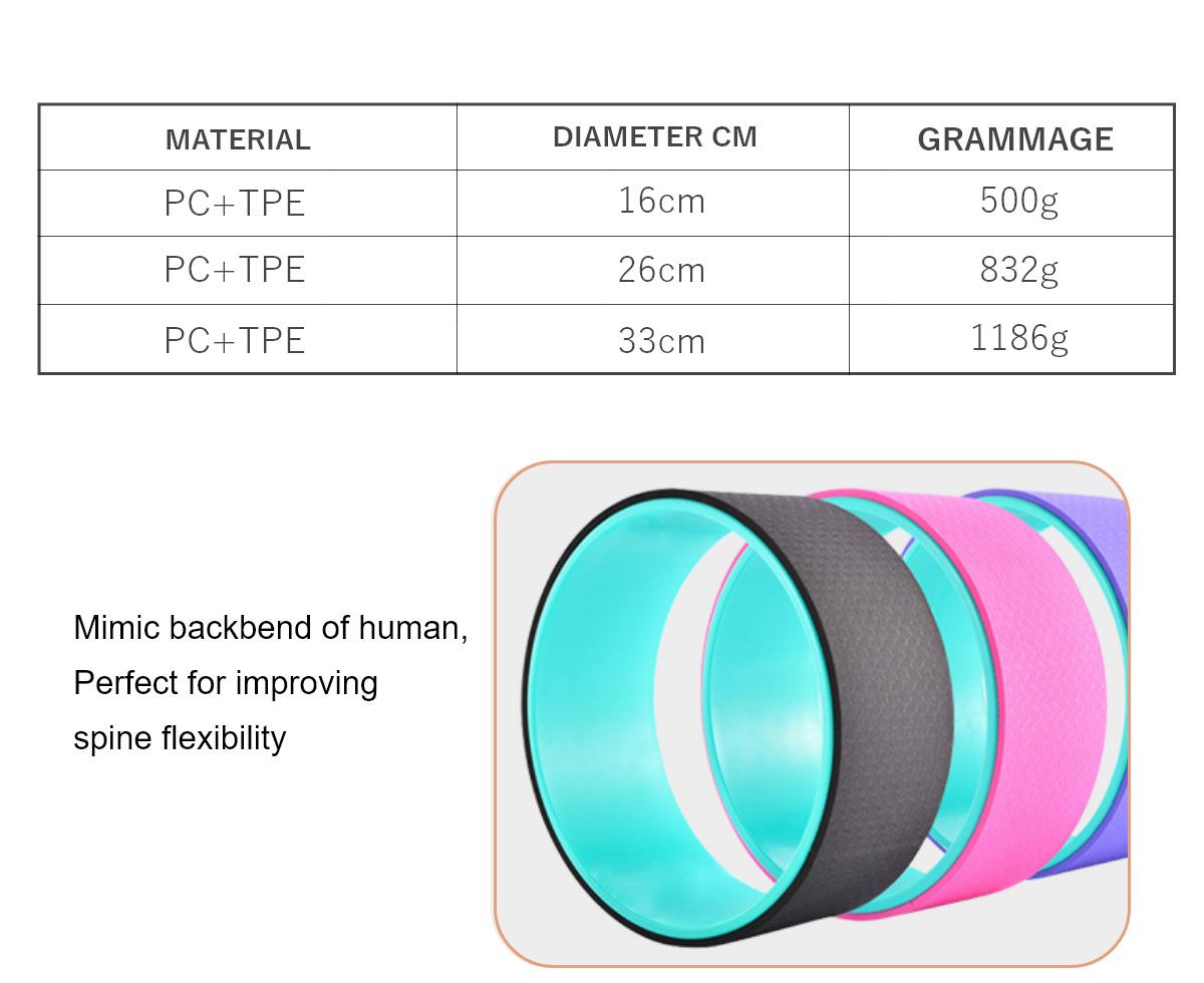 TPE Wheel Set para estirarse