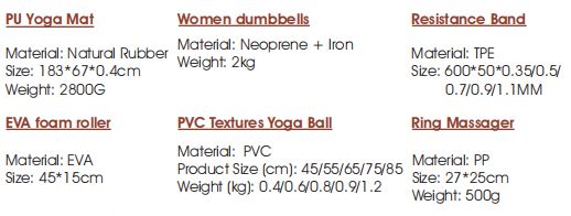 Kit de estiramiento de la alfombra de yoga PU