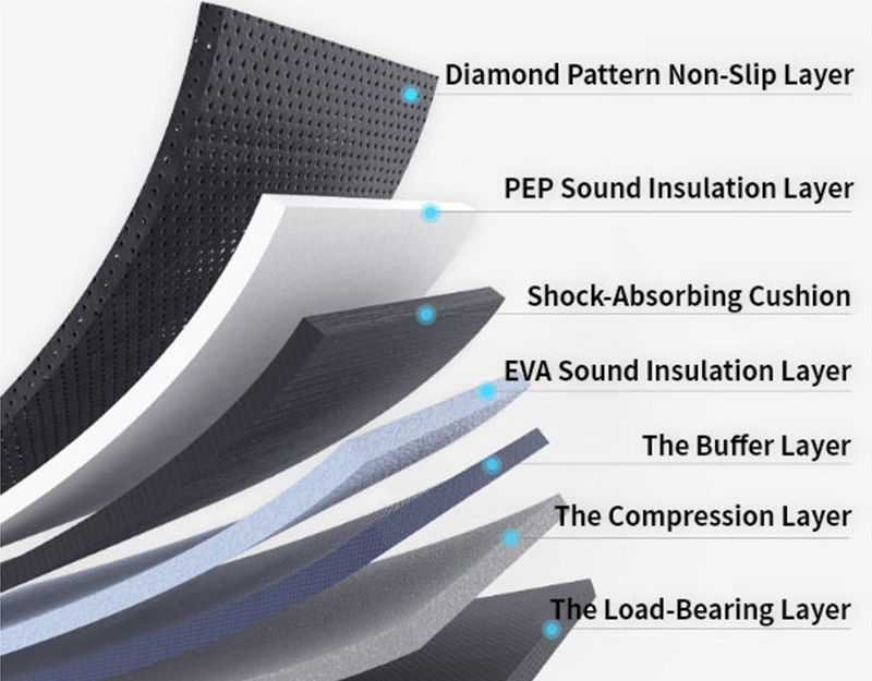 Media plegable multifuncional para el gimnasio en casa