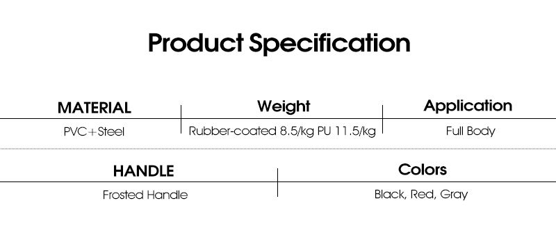 Captain America Style Round Pu Dumbbells