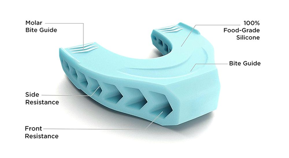 Ejercicio facial premium