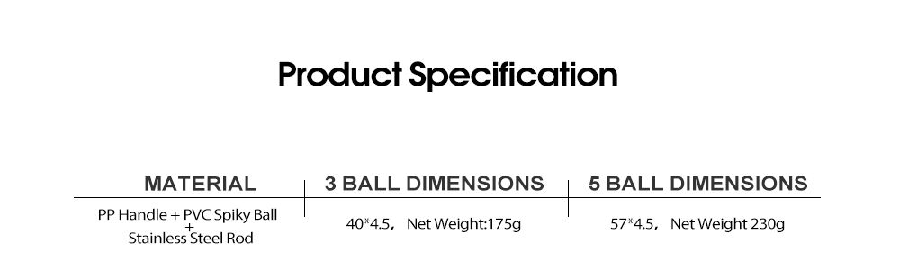 Roller muscular de masaje