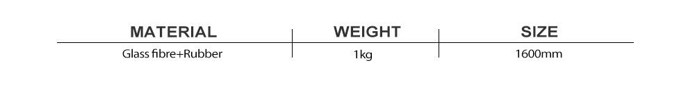 Phyllis barra Phyllis barra