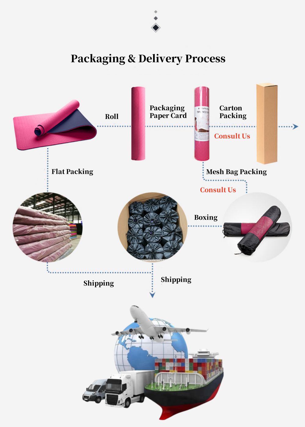 Estera de yoga láser con láser de doble cara 6 mm Estera de yoga láser con láser de doble cara 6 mm