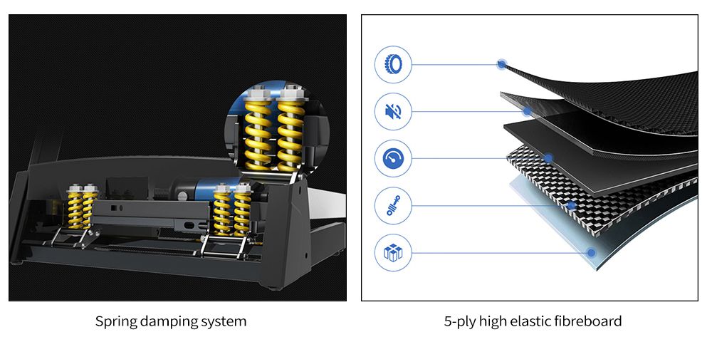 Ejercicio plegable para la cinta de correr portátil Ejercicio plegable para la cinta de correr portátil