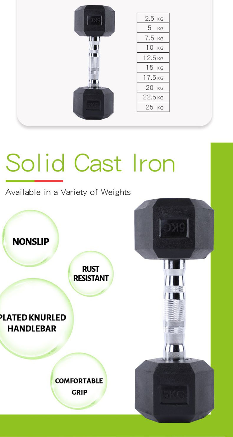 Pesa hexagonal con recubrimiento de goma negra Pesa hexagonal con recubrimiento de goma negra