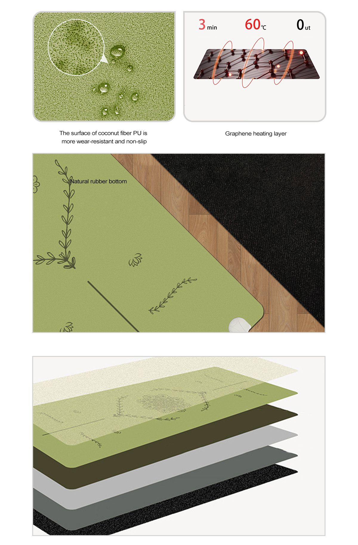 Alfombra de goma de PU sin deslizamiento Alfombra de goma de PU sin deslizamiento